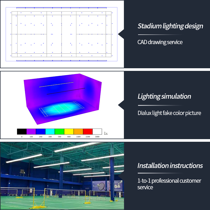 New Indoor Led Badminton Field - Badminton Field review and price